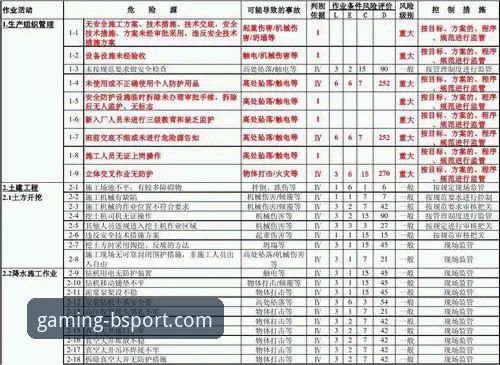 B体育平台安全使用完整指南：手机版风险评测与操作详解