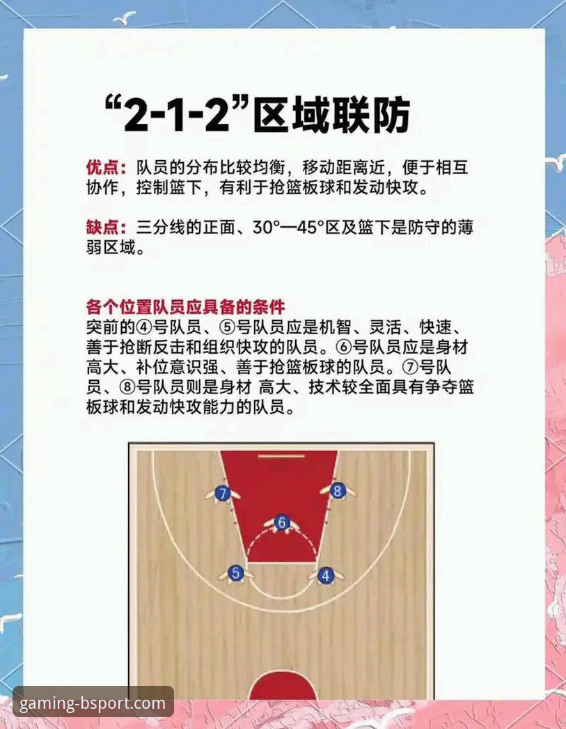 B体育足球比赛 CBA季后赛横扫晋级实用指南:山西男篮团队篮球制胜法则解析